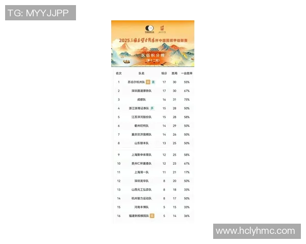 深圳篮球队在速度排行榜中荣登第七名展现出强劲实力与潜力