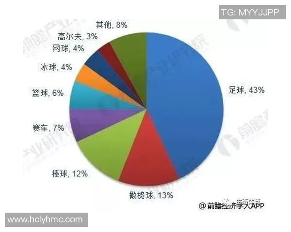 足球明星的魅力与成就全方位介绍及其在日本的影响力分析 足球明星的魅力与成就全方位介绍及其在日本的影响力分析