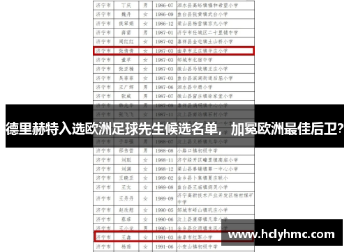 德里赫特入选欧洲足球先生候选名单，加冕欧洲最佳后卫？
