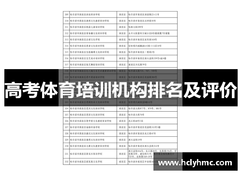 高考体育培训机构排名及评价